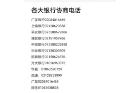各大银行信用卡协商电话图片