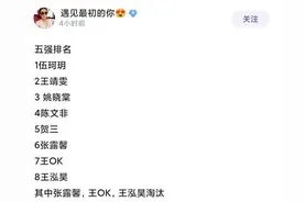好声音五强出炉，这几位可能被淘汰，陈文非赢面很大图片