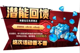 灌篮高手手游：今日潜能活动深度分析！就问你这次活动到底香不香图片