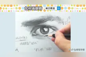 素描人脸头像技巧学习，如何画出男士五官眼睛棱角分明的特点图片