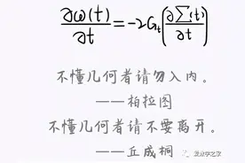 卡拉比猜想：从三维到六维的时空隧道图片