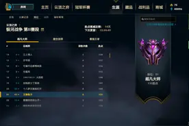 云顶之弈季中赛王者组版本最强阵容分享一天打到服务器前20图片