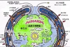 地球内部是空心的？山海经里早有暗示，专家：很可能是真的图片