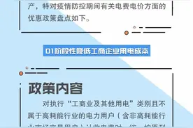 疫情防控期间山东省电费电价优惠政策盘点长图来啦！图片
