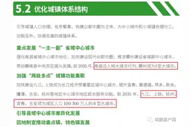 最新规划！赣州为江西第二城，省域副中心地位明确~图片