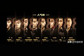 「单挑」第一阶段赛程出炉！楚秉杰杨帆打响揭幕战图片