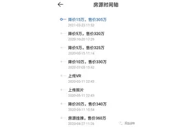 降价55万没人买？石家庄房价，可以抄底了吗？图片