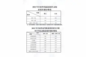 2021年甘肃省普通高校招生录取分数线公布啦！！！图片