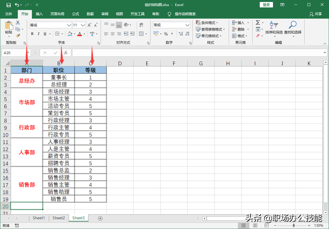 老板让我制作组织架构图，我用了5小时，同事用Excel3分钟搞定