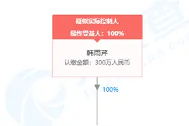 刘雨昕真的是桃选之女吗？图片