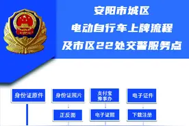 安阳市城区22处交警电动车上牌服务点图片