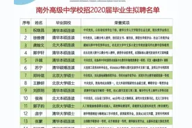 2021年中国各省市高考与教育的差异图片