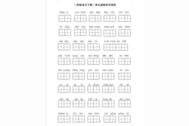 二年级语文下册期末复习二、三、四、五单元基础题梳理，电子版图片