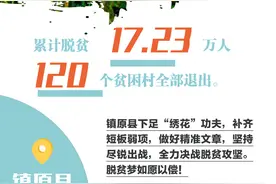 甘肃，全部脱贫摘帽！图片
