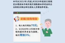 2021年养老金调整差距有多大？一个例子可以看出三个省市的差别图片