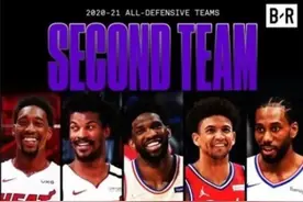NBA公布赛季最佳防守阵容 戈贝尔和西蒙斯全票进一阵图片