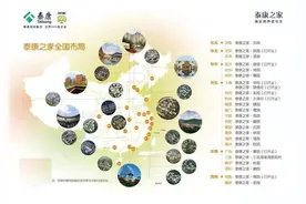 100万，这次泰康有点狠图片