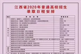 快收藏！江西省2020年普通高校招生录取时间表来了图片