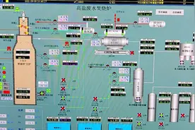 化工厂操作工有多累图片