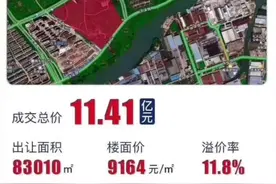 9164元！无锡西钱桥准万元地来了！招商终于笑到了最后！图片