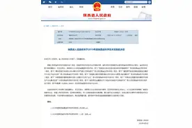 2019年陕西省科技奖授奖结果重磅出炉：最高奖3人、一等奖48项（附全名单）图片