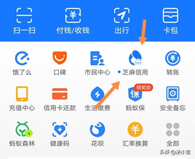 花呗有过逾期可以升级吗，蚂蚁花呗借呗逾期征信需要多久能恢复 配图02