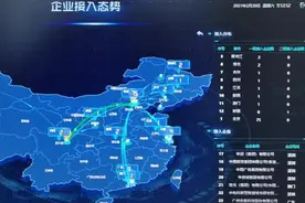 以共建共享打造国资国企网络安全信息大数据平台图片