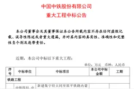 中国中铁斩获817亿超级大单！这些工程局榜上有名图片