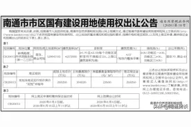 重磅！南通主城地铁旁再挂稀缺地块，最高备案限价23500元/㎡图片
