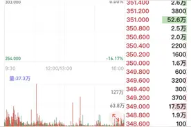 快手股价暴涨背后：“腾讯系”有多强？图片
