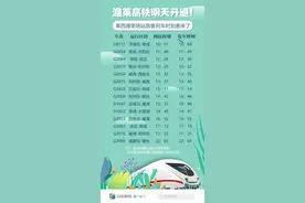 潍莱高铁明天开通！莱西站最新列车时刻表来了图片