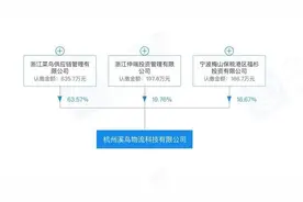 中通+韵达入股菜鸟旗下的溪鸟，用意何在？图片