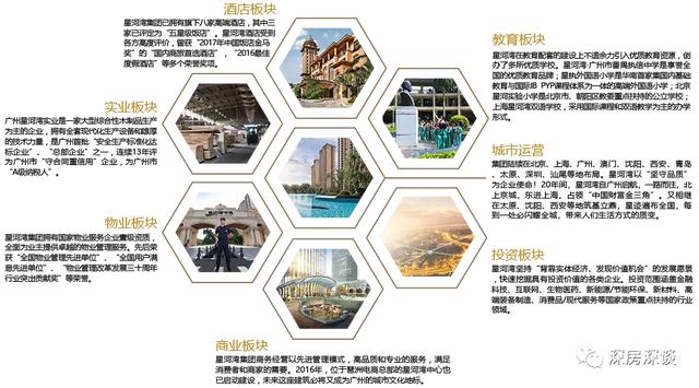 深圳龙岗｜豪宅“教父”星河湾横岗新塘坑城市更新旧改项目