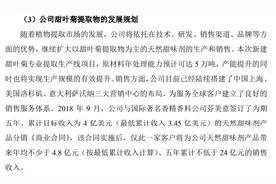 莱茵生物：产能缺口引疑虑，定增项目惹争议图片