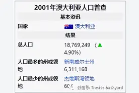 澳洲绿卡20年的前世今生图片