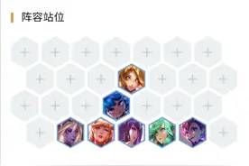 云顶之弈10.8：“女团”羁绊来了！神超：对面玩家没法玩的图片