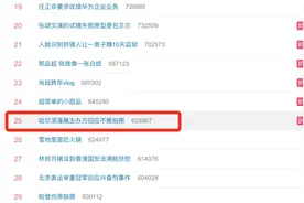 “露肉”才能上热搜的漫展，其实也挺无奈的，如果有办法谁想这样图片