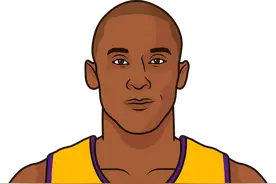 数说NBA1996届新秀：超巨出没的一届，乐透14人均非凡辈图片