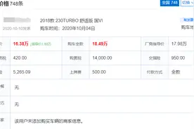 优惠高达1.6万元，本田雅阁也开始大甩卖了图片