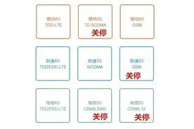 三大运营商正式官宣!将关停2G/3G网络:彻底让"高通专利优势"消失图片