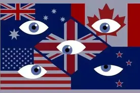 美国的盟友有哪些？分为几个等级？反映了历史上的哪些现象？图片