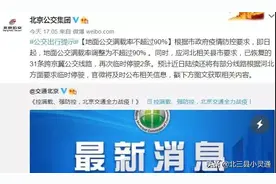 速看！今日起，多条京冀跨省公交线路暂停运营图片