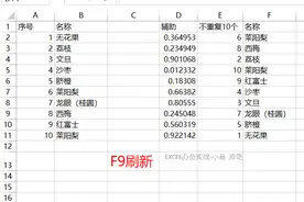 如何利用EXCEL来随机打乱数据图片