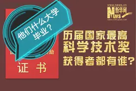 33位国家最高科学技术奖获得者毕业于什么大学？北大7人排第一图片
