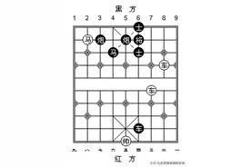 象棋 每日一练 三步杀10图片