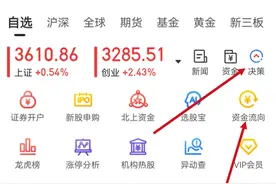 看懂资金流向，才能找出真正热门股图片