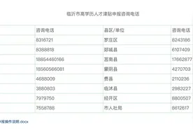 关于做好2021年度临沂市高学历人才津贴申报审核工作的通知图片