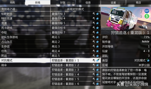 20年5月21日 GTA5在线模式更新内容简报