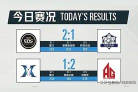 CFPL复盘：柯尔特成赛场新宠，EDG携手AG惊险获胜利图片