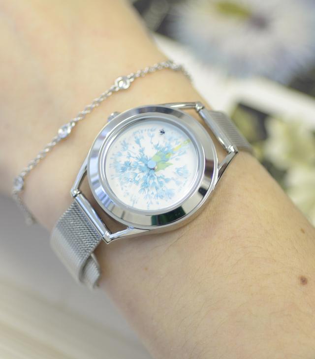 �ֱ���ֻ���Ŵ����ֱ������󷨵���ȷ����